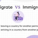 Emigrate or Immigrate: What’s the Difference? Meaning, Usage & Examples