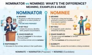 Nominator vs Nominee: What’s the Difference? Meaning, Examples & Usage